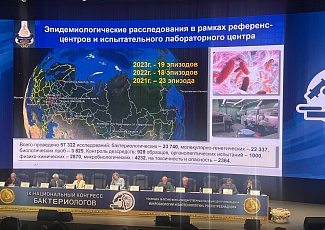 Компания "Р-ГЕН Производство" представила секвенатор G99 на IX Национальном конгрессе бактериологов 17 - 19 сентября